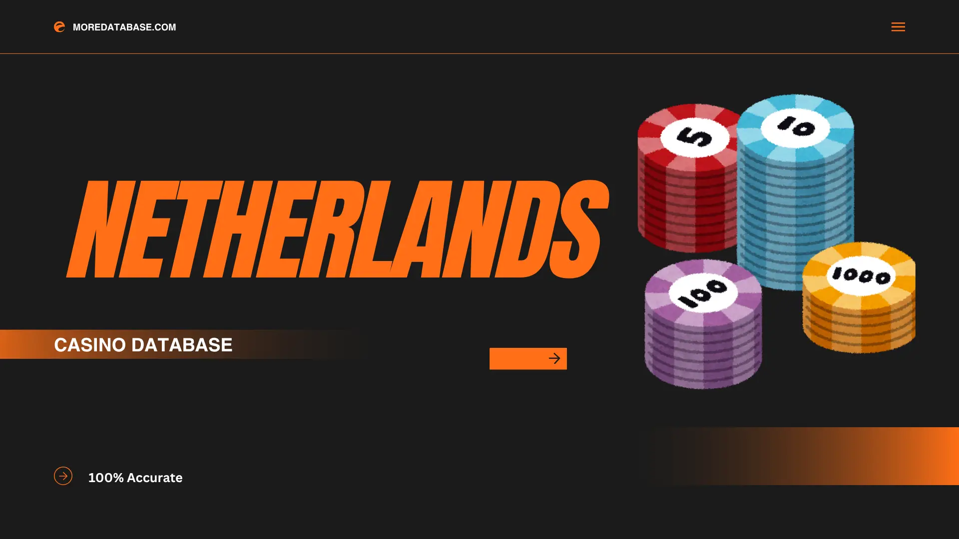 Netherlands Casino Database